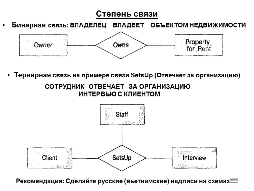 Степень связи Бинарная связь: ВЛАДЕЛЕЦ ВЛАДЕЕТ ОБЪЕКТОМ НЕДВИЖИМОСТИ Тернарная связь на примере связи SetsUp